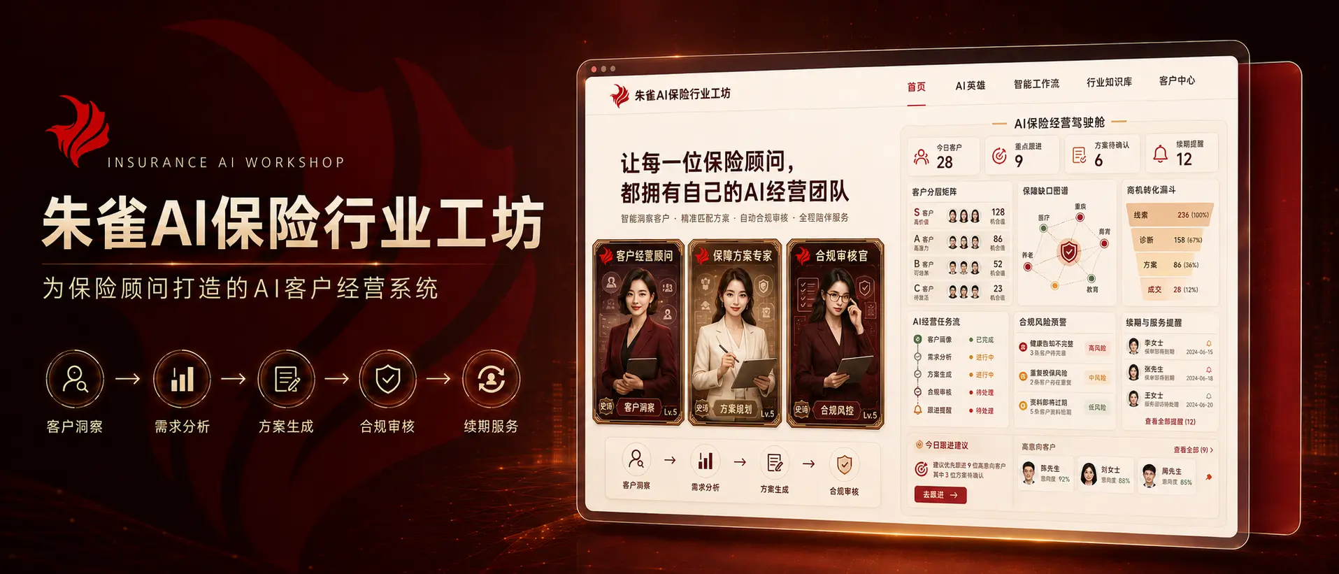 保险行业AI工坊补充方案界面效果图1：朱雀AI保险经营驾驶舱