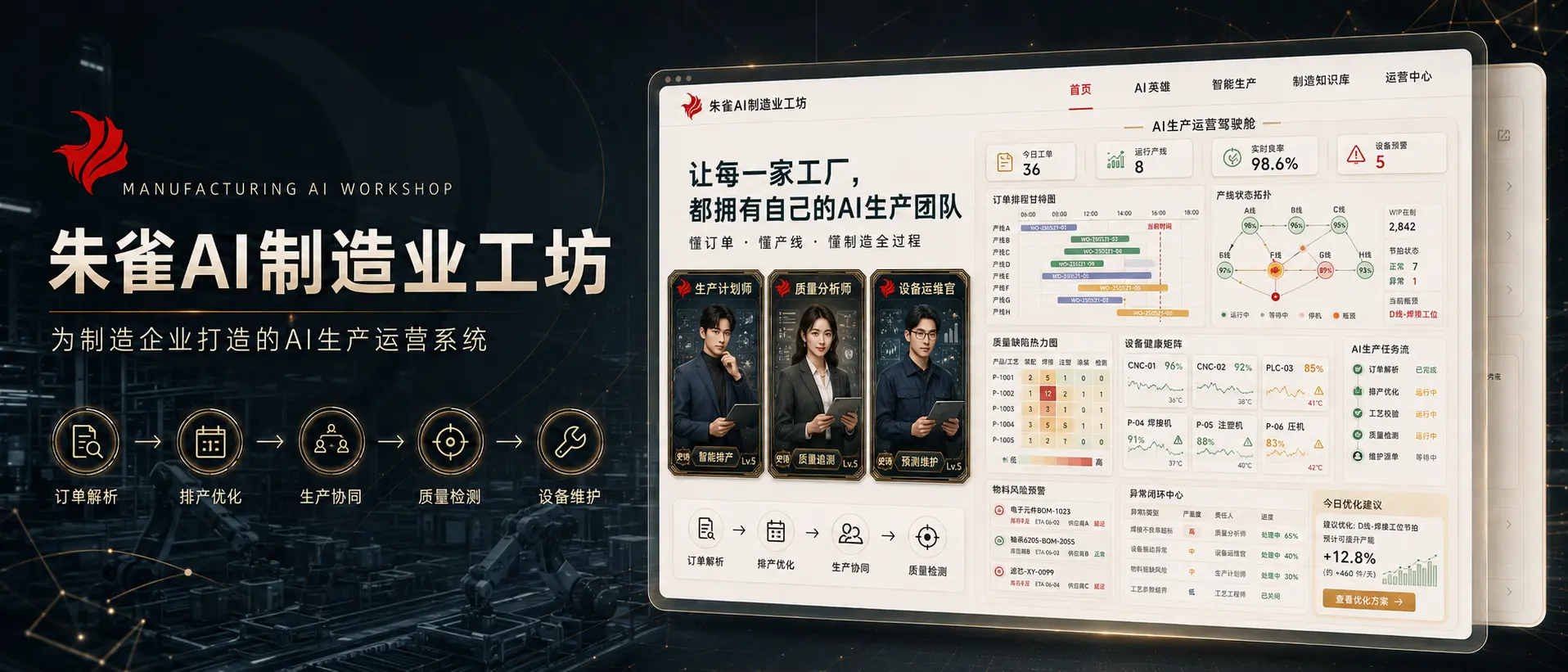 智能制造AI工坊效果图，展示生产计划师、质量分析师、设备运维官和生产运营驾驶舱。