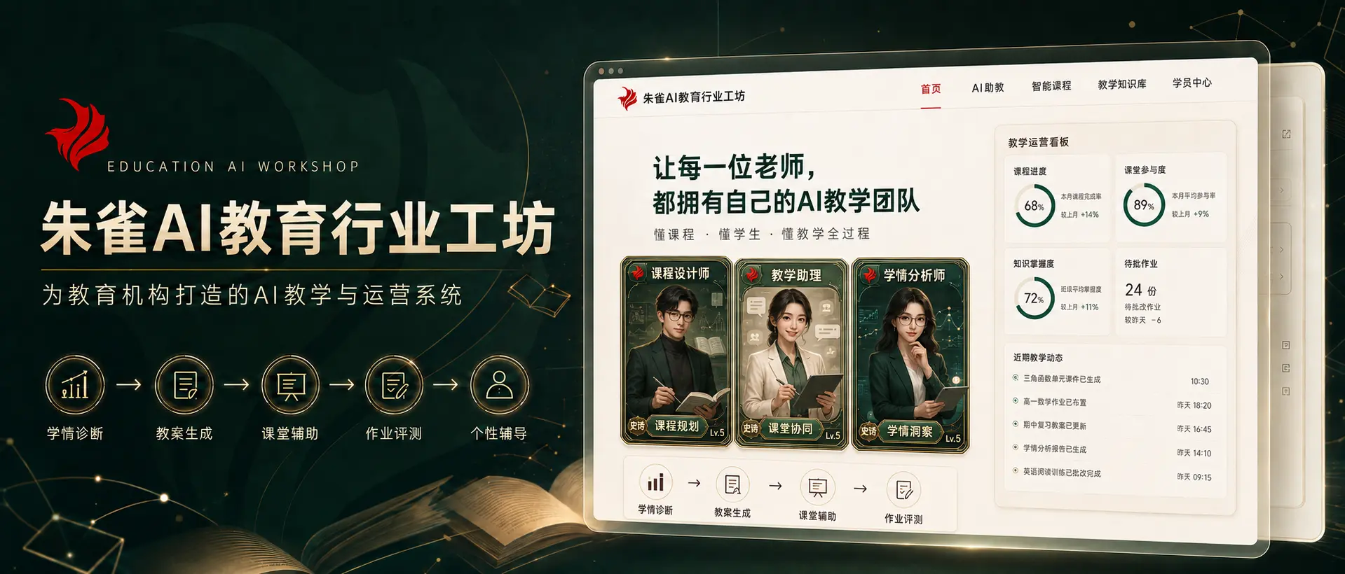 教育行业AI工坊补充方案界面效果图2：朱雀AI工坊三张教学角色卡