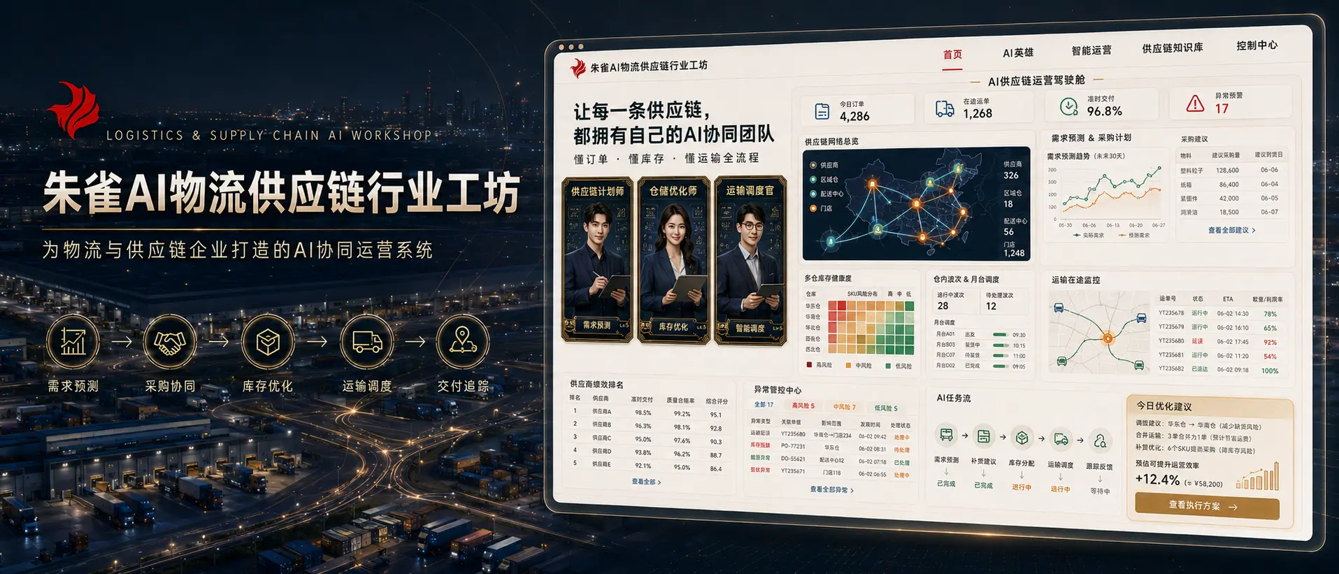 物流供应链AI工坊效果图,展示供应链计划师、仓储优化师、运输调度官及需求预测到交付追踪的流程。