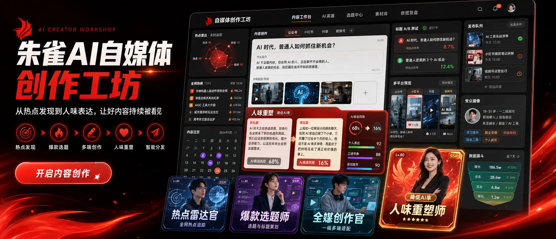 自媒体创作工坊效果图,展示热点雷达、选题、全媒创作、人味表达和数据复盘。